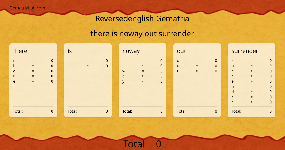 there is noway out surrender in reversedenglish Gematria